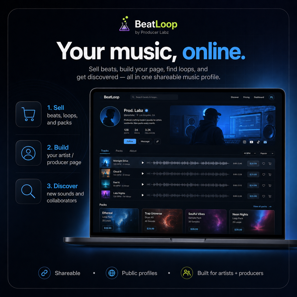 BeatLoop – Music Tools for Producers